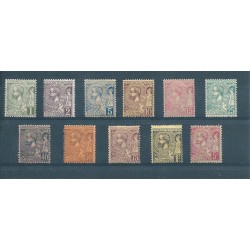 1922 MONACO CENT 25 PONTE VARIETA SBARRETTE 2 VAL NUOVI MLH MF14818