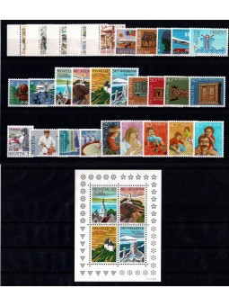 1987 SVIZZERA ANNATA...