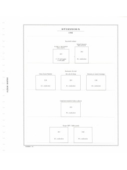 SVIZZERA 1990 / 1995 FOGLI...