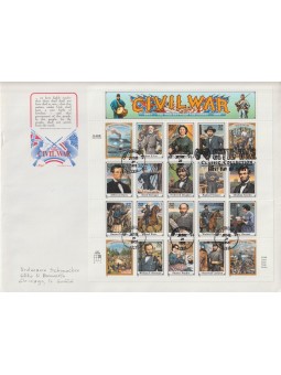 1995 STATI UNITI UNITED...