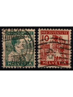 1915 SVIZZERA PRO JUVENTUTE...