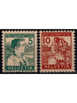 1915 SVIZZERA PRO JUVENTUTE...