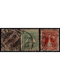 1917 SVIZZERA PRO JUVENTUTE...