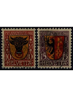 1918 SVIZZERA PRO JUVENTUTE...