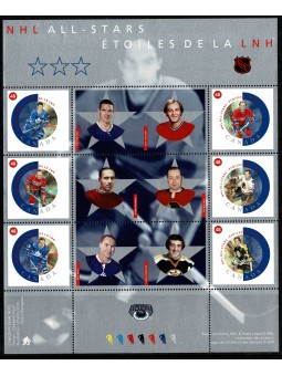 2002 CANADA HOCKEY PARTITA...