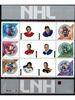 2004 CANADA HOCKEY PARTITA...