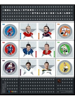 2005 CANADA HOCKEY PARTITA...