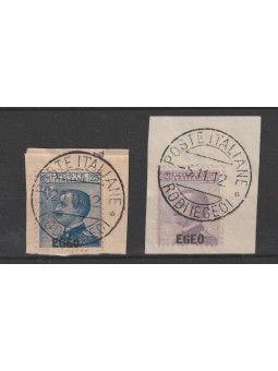 1912 EGEO EMISSIONI...