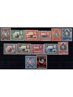 KENYA UGANDA TANGANYIKA...