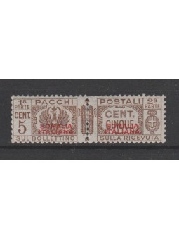 1937 SOMALIA PACCHI POSTALI...