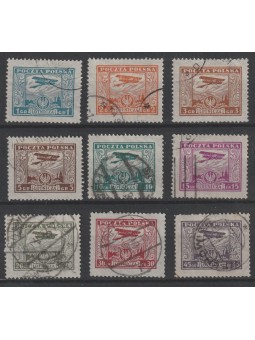 1925 POLONIA POLSKA POSTA...