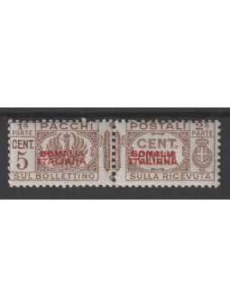 1937 SOMALIA PACCHI POSTALI...