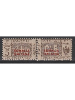 1926 SOMALIA PACCHI POSTALI...