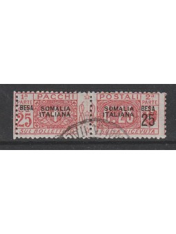 1923 SOMALIA PACCHI POSTALI...