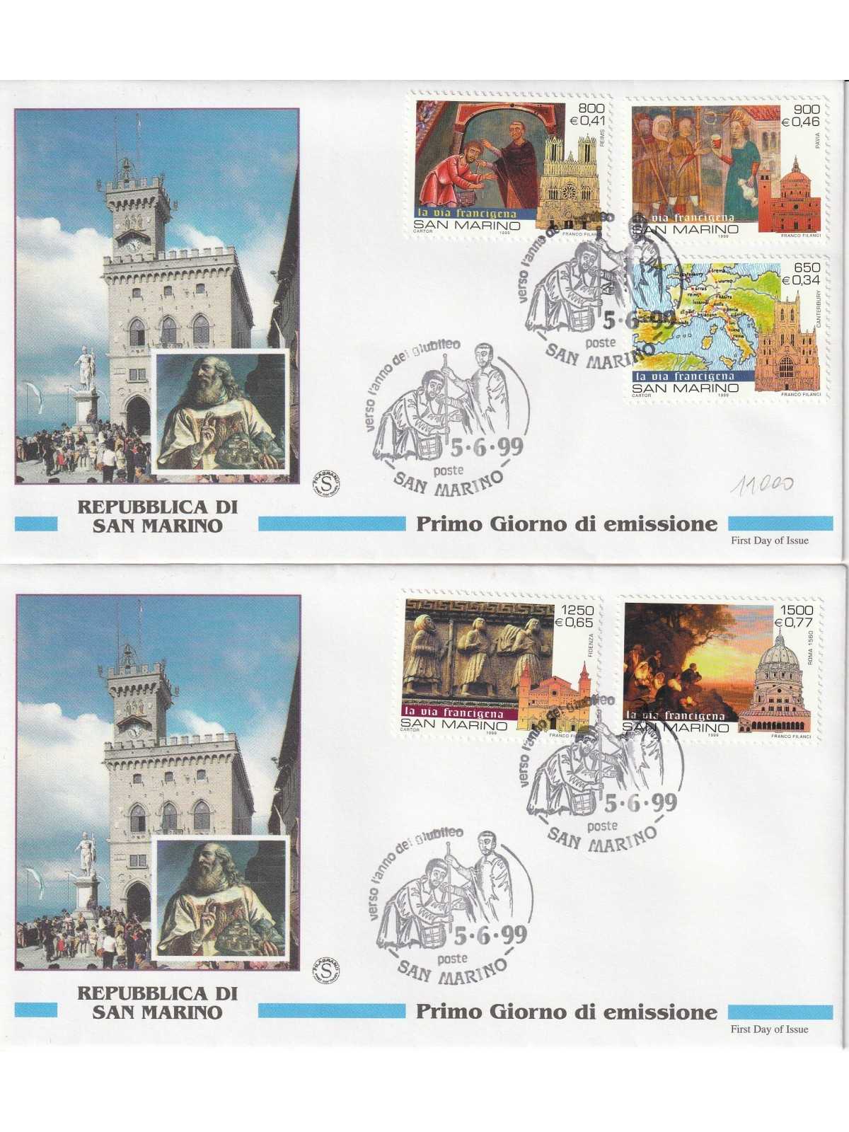 1999 FDC SAN MARINO VERSO L'ANNO DEL GIUBILEO MF81976