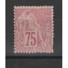 EMISSIONI GENERALI 1881-...