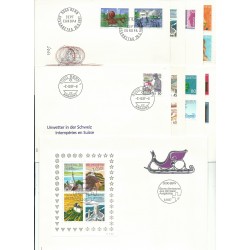 1987 SVIZZERA SWITZERLAND...