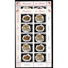 2005 MONACO EUROPA...