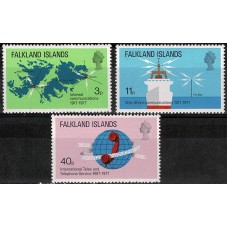 FALKLAND ISLANDS 1977...