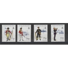 FALKLAND ISLANDS DEP 1998...